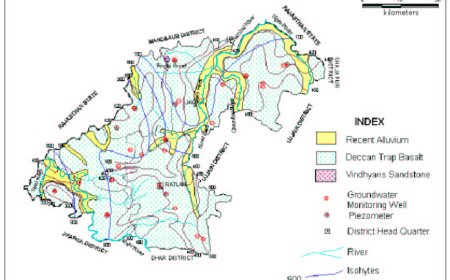 जिले के भूजल की हालत चिंताजनक :  जिले में भूजल का अति दोहन, 80 प्रतिशत  स्त्रोत सूखने की कगार पर -नदियों के संरक्षण सहित तमाम योजनाएं कागजों में सिमटी