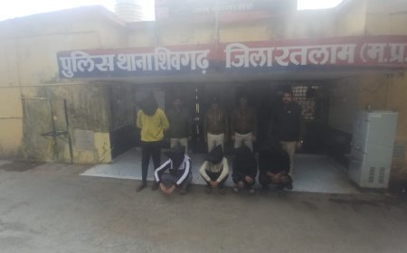 दगाबाज दोस्त : मंदिर दर्शन करने आए तीन दोस्तो से लूट का पुलिस ने किया खुलासा : मास्टरमाइंड दोस्त ने करवाई थी आपने साथियों के साथ लूट