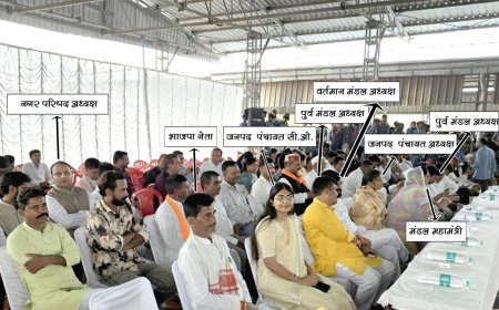 सैलाना : स्वतंत्रता दिवस समारोह में लोकतांत्रिक मयार्दाओं को किया तार तार : नगर परिषद अध्यक्ष को मंच पर नहीं दिया स्थान : एसडीएम ने प्रोटोकॉल को रखा ताक पर