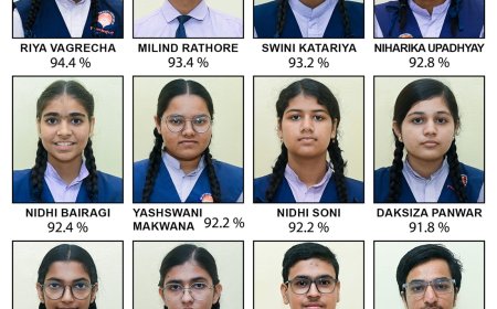 श्री गुरु तेग बहादुर एकेडमी का 12वीं CBSE परिणाम 100% : रिया बागरेचा ने 94.4% अंकों के साथ किया टॉप