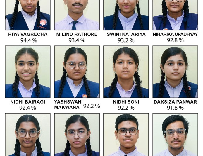 श्री गुरु तेग बहादुर एकेडमी का 12वीं CBSE परिणाम 100% : रिया बागरेचा ने 94.4% अंकों के साथ किया टॉप