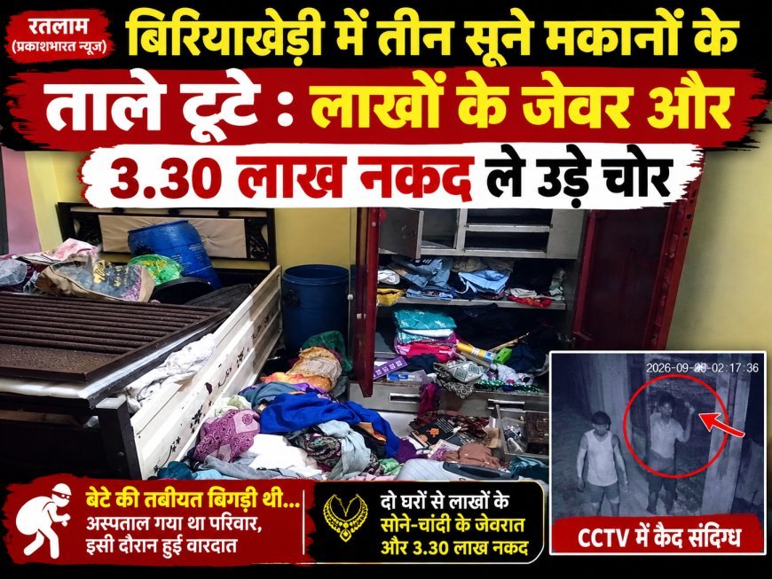 बिरियाखेड़ी में तीन सूने मकानों के ताले टूटे : लाखों के जेवर और 3.30 लाख नकद ले गए चोर : बेटी की शादी के लिए रखी रकम भी उड़ाई